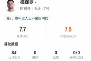 德保罗本场0射0过人+1关键传球 5长传5成功+4对抗1成功 获评7.7分