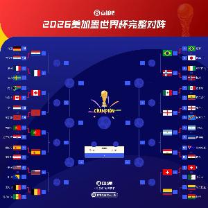 32队OUT！德国&荷兰&日本&克罗地亚止步32强，新军佛得角昂首出局