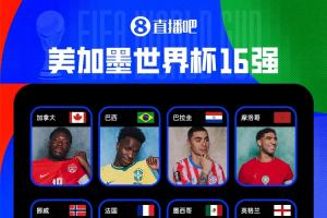 全部出炉！世界杯16强：阿法西英葡巴在列，挪威、巴拉圭晋级