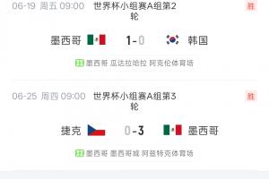 2分钟连丢2球！墨西哥本届前4战全胜0丢球，对阵英格兰2分钟丢2球