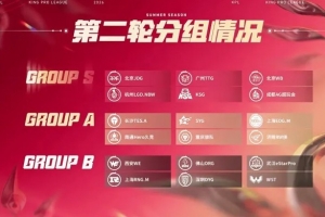 KPL第二轮分组情况出炉：WB/AG/TTG/KSG/JDG/LGD齐聚S组