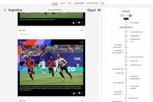FIFA官网显示：埃及被吹的进球中，齐库脱衣庆祝的黄牌已被取消